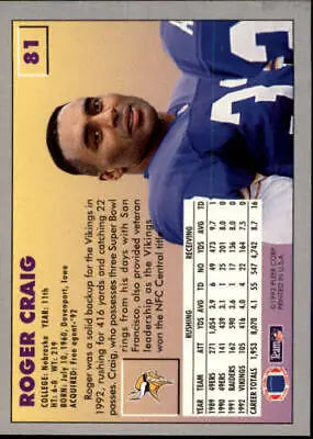 Roger Craig football card back from 1993 Fleer Minnesota Vikings NFL collection