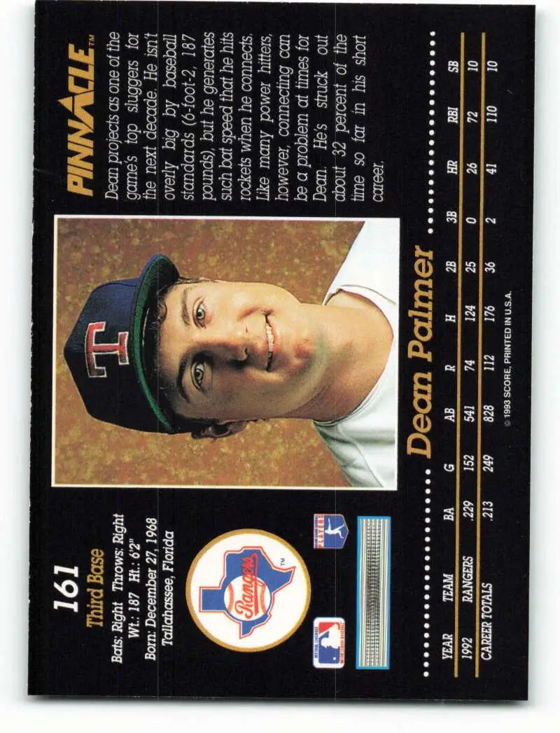 Texas Rangers baseball card of Dean Palmer in dark cap with T logo from 1993 Pinnacle