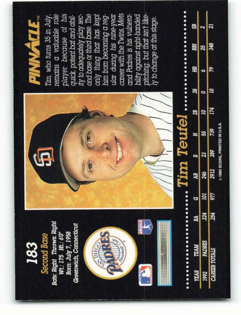 Baseball card of Tim Teufel, San Diego Padres player in black cap on orange background