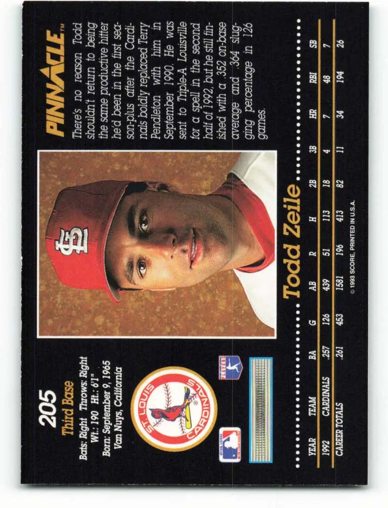 Baseball card of Todd Zeile in red cap for St. Louis Cardinals from 1993 Pinnacle