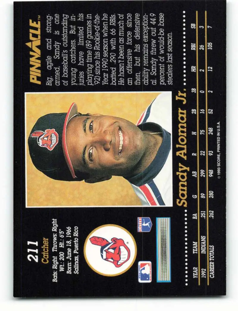 Sandy Alomar Cleveland Indians Baseball Card with player stats on the back