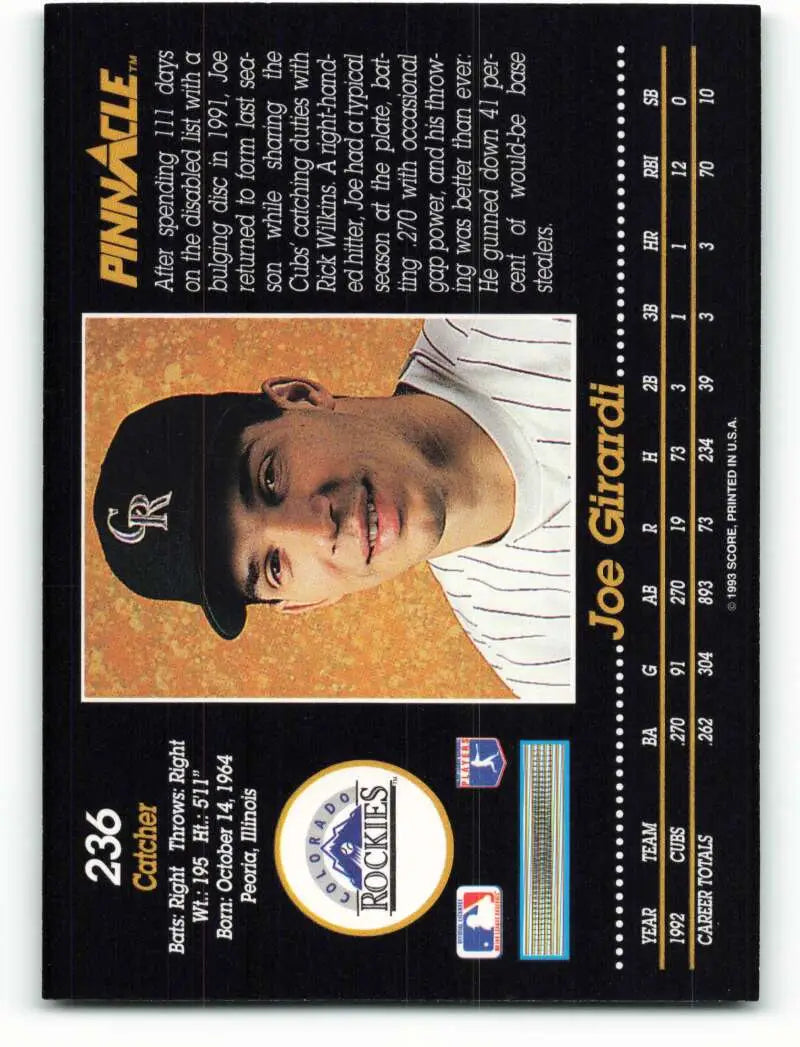 Joe Girardi Colorado Rockies Baseball Card in pinstripes and black cap from 1993 Pinnacle