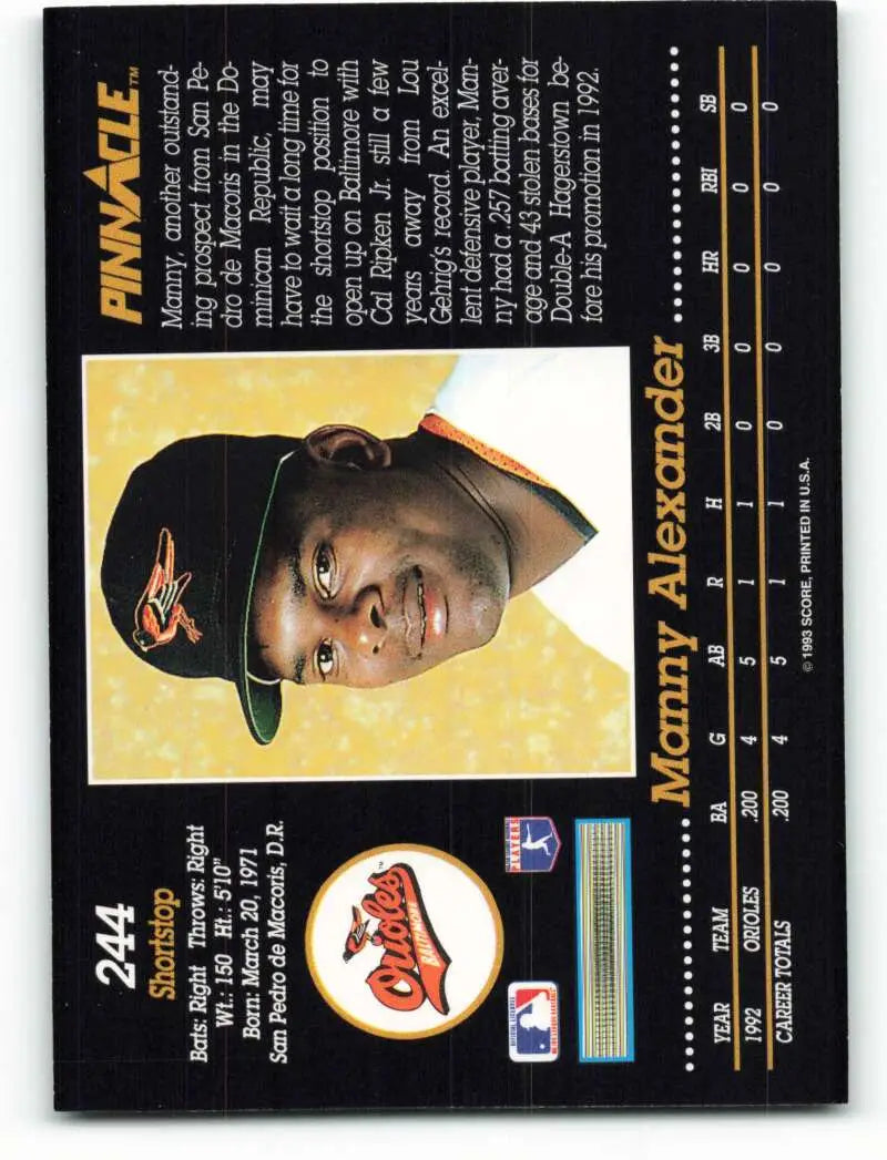 Baltimore Orioles Baseball card of Manny Alexander wearing a black cap with logo