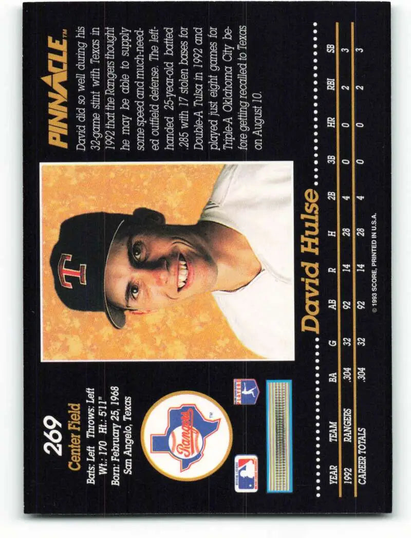 Baseball card of David Hulse, Texas Rangers player in dark cap with T logo