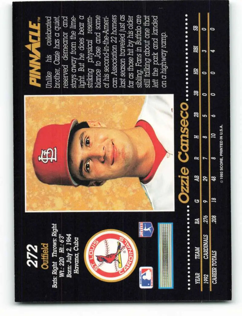 Ozzie Canseco St. Louis Cardinals Baseball Card with red cap from 1993 Pinnacle set