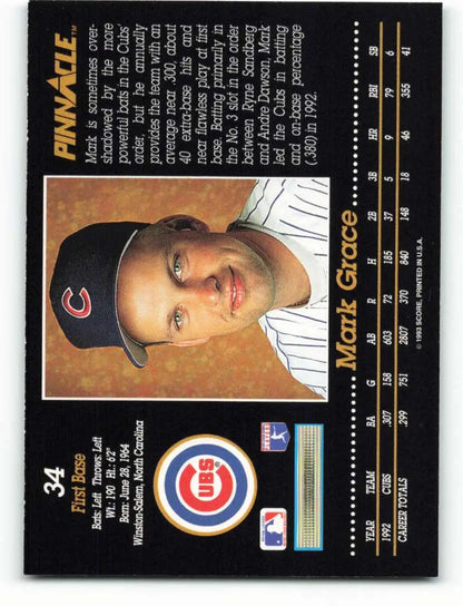 Baseball card of Mark Grace in Chicago Cubs pinstriped uniform and navy cap