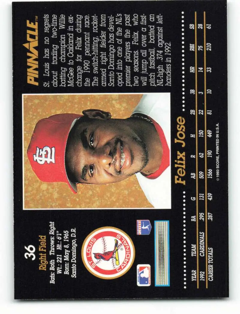 Felix Jose card featuring St. Louis Cardinals player in red cap on baseball card