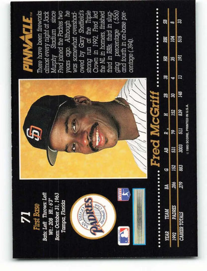 Baseball card of Fred McGriff, San Diego Padres player, on an orange background