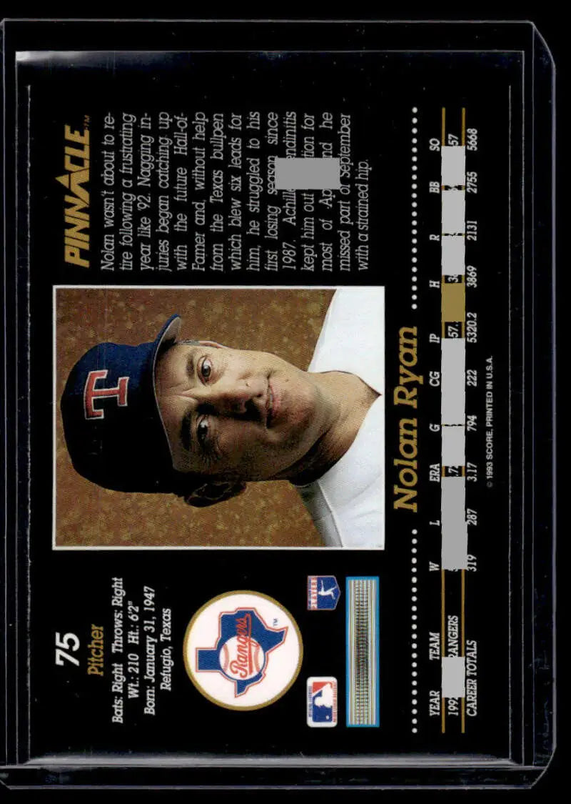 Nolan Ryan Texas Rangers baseball card featuring a player in a blue cap with T logo