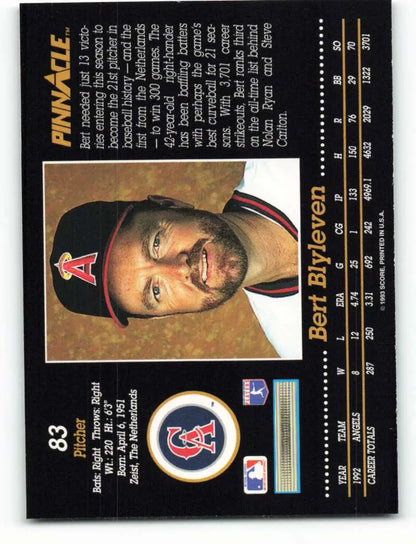 Bert Blyleven California Angels baseball card featuring a player in red and navy cap