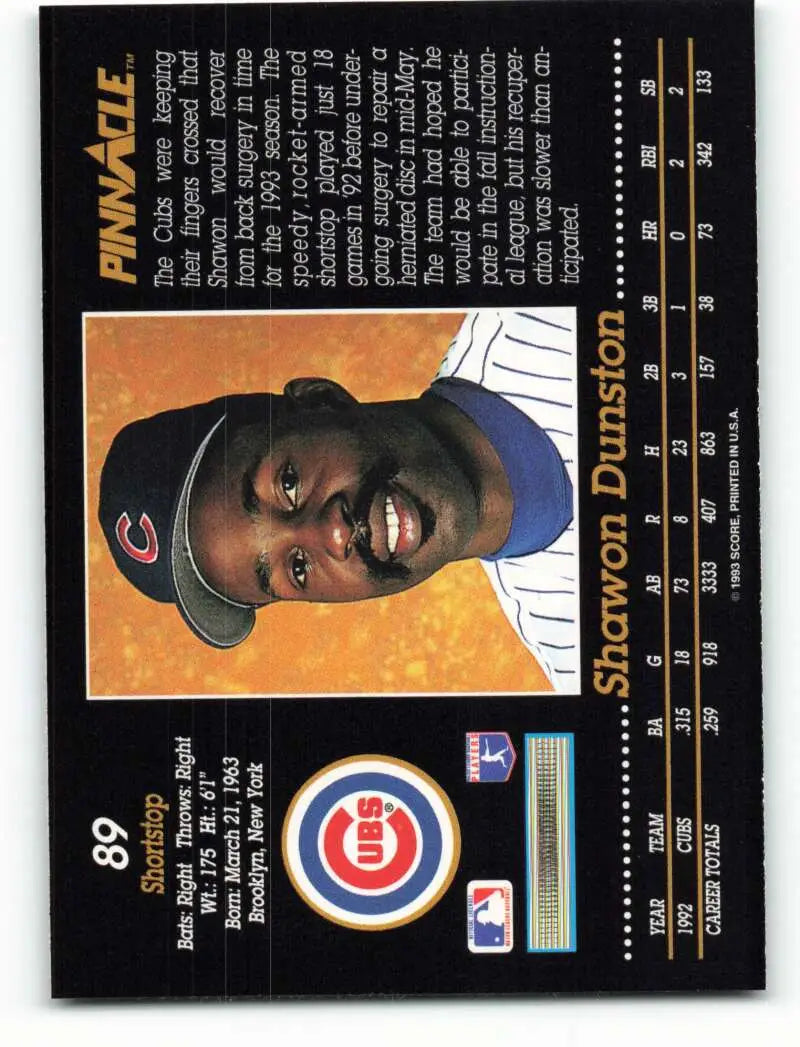 Shawon Dunston Chicago Cubs Baseball Card in blue cap with orange background