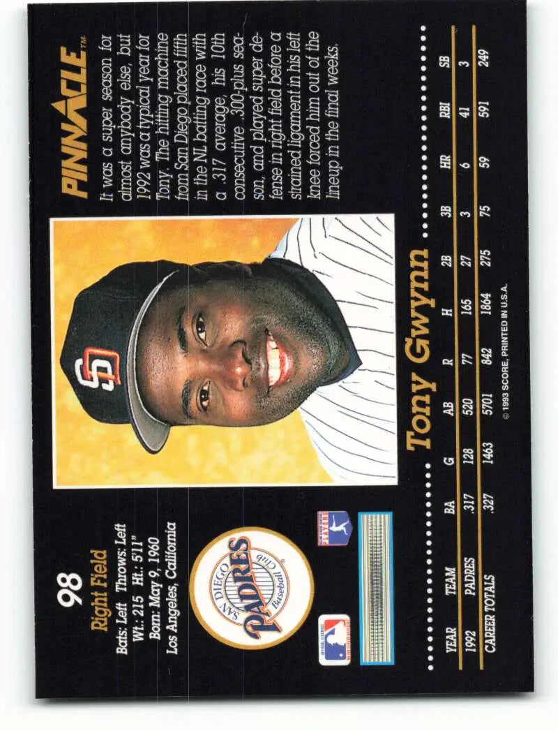 Baseball card of Tony Gwynn in black cap, San Diego Padres with orange background