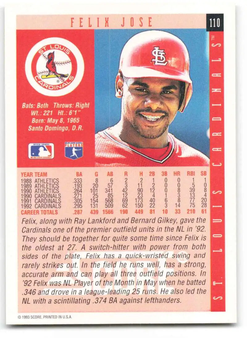 Felix Jose smiling in red helmet on 1993 Score St. Louis Cardinals baseball card