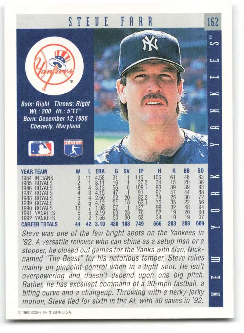 Steve Farr New York Yankees baseball card displaying player in team cap and uniform