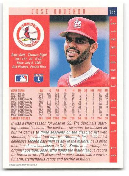 Jose Oquendo St. Louis Cardinals Baseball Card with red cap, 1993 Score #163