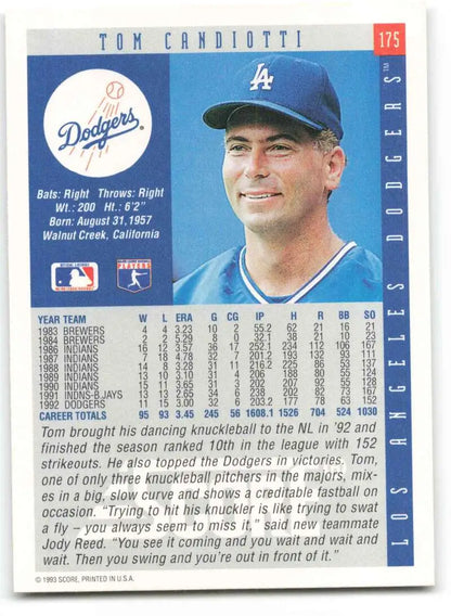 Baseball card of Tom Candiotti in blue cap and uniform for Los Angeles Dodgers