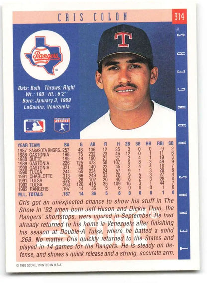 Baseball card of Cris Colon from the Texas Rangers with player statistics and info