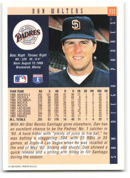 Dan Walters San Diego Padres baseball card featuring player in team cap and uniform