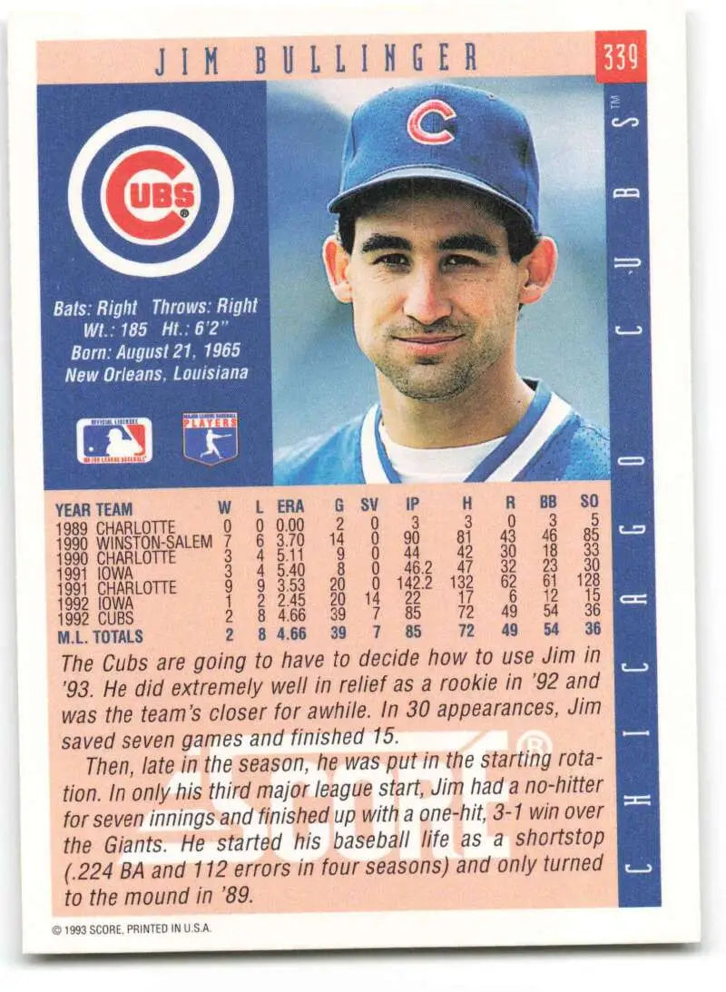 Jim Bullinger Chicago Cubs baseball card in blue cap and white jersey