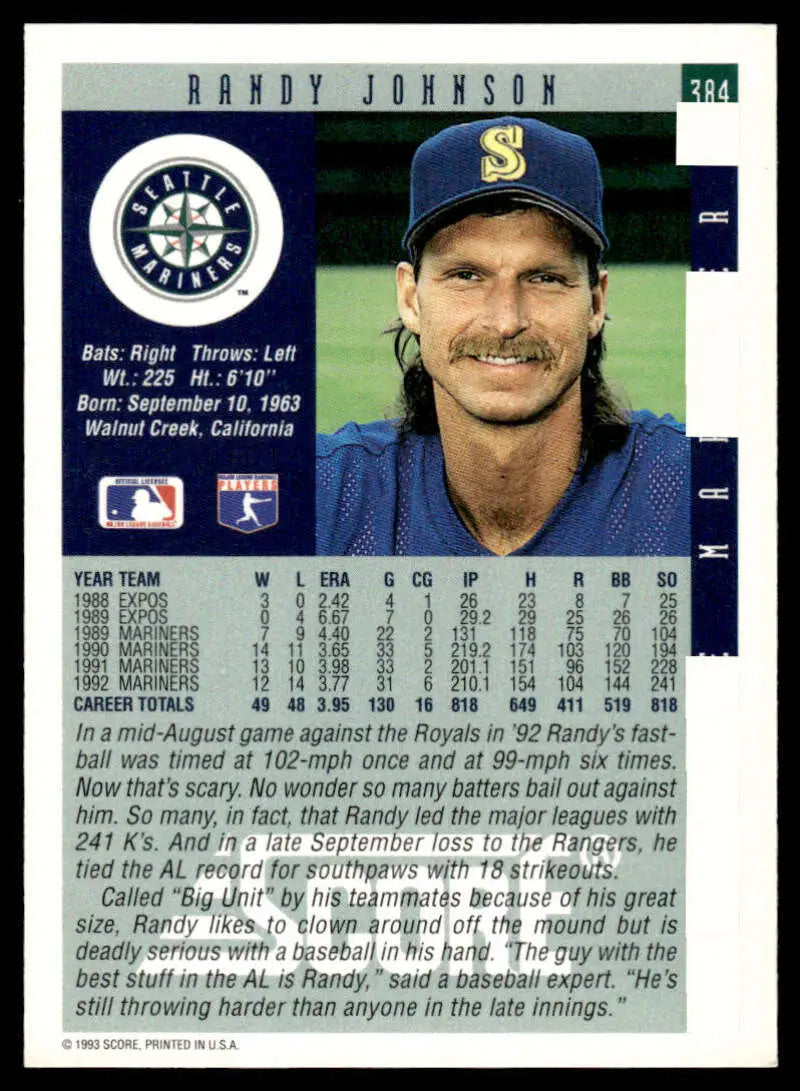 Baseball card of Randy Johnson in Seattle Mariners cap, 1993 Score #384