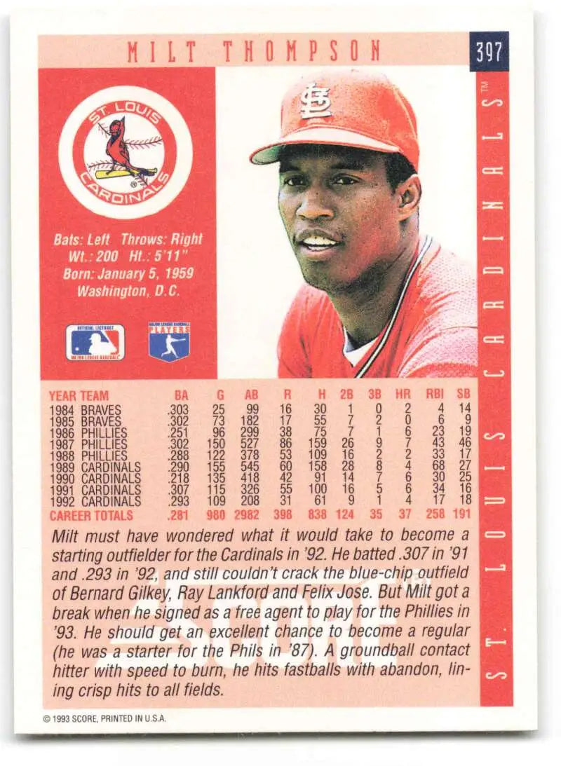 Baseball card of Milt Thompson in red St. Louis Cardinals uniform and cap