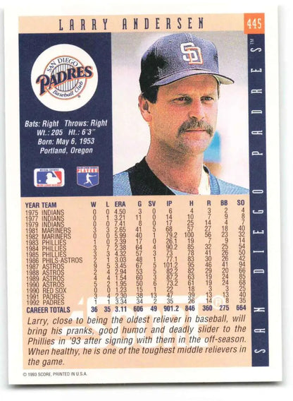 Baseball card of Larry Andersen in San Diego Padres cap and uniform, 1993 Score #445