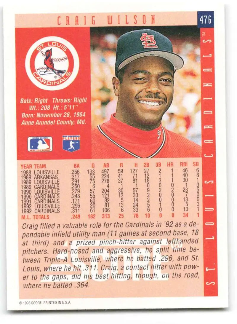 Baseball card of Craig Wilson in St. Louis Cardinals red uniform and navy cap