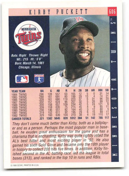 Baseball card of Kirby Puckett in white uniform for Minnesota Twins 1993 Score #606