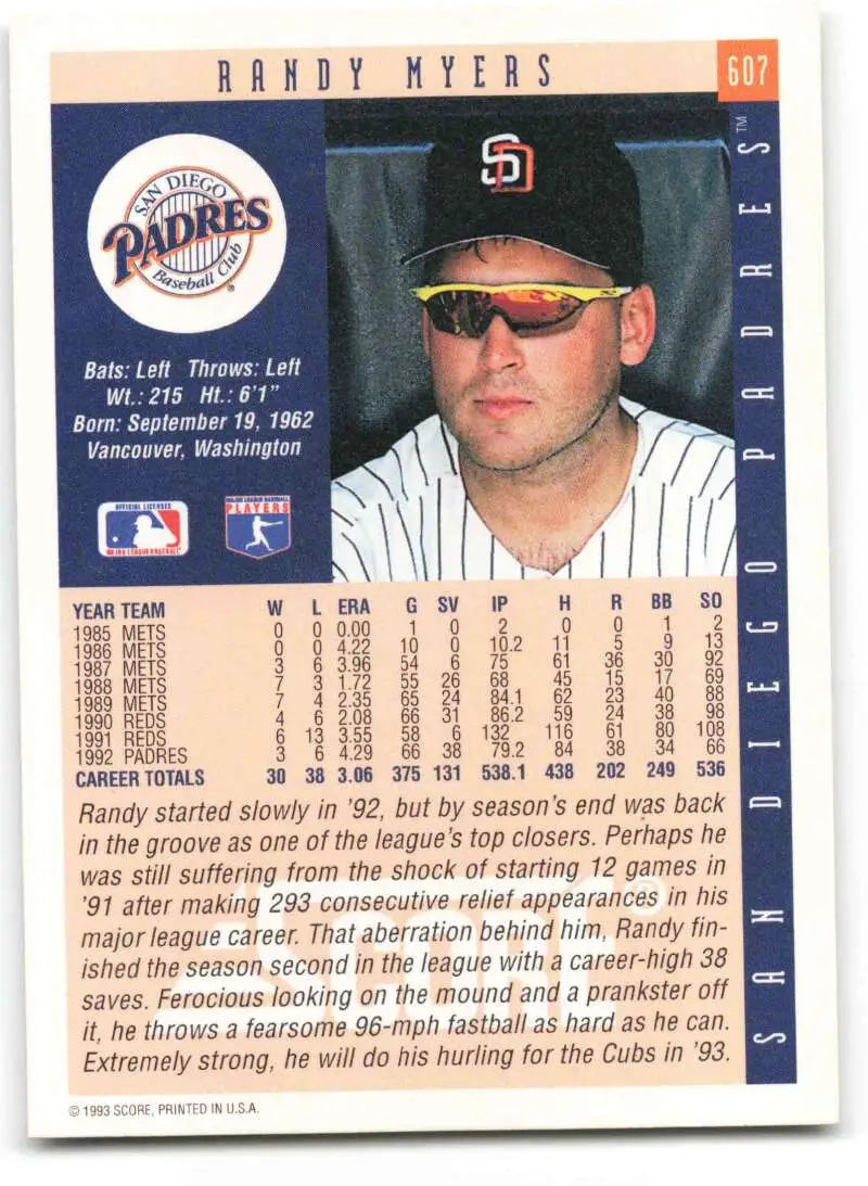 Randy Myers baseball card featuring San Diego Padres player in sunglasses and cap