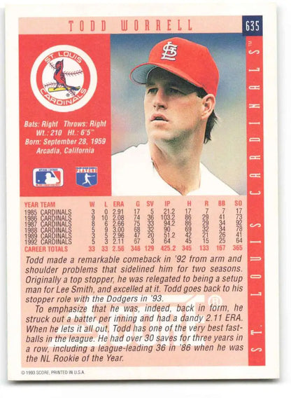 Baseball card of Todd Worrell in red cap for St. Louis Cardinals collectors