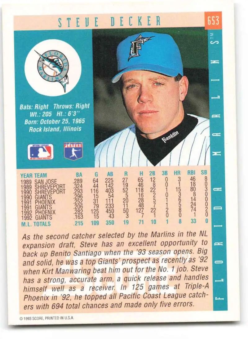 Steve Decker Florida Marlins baseball card in blue cap and white uniform