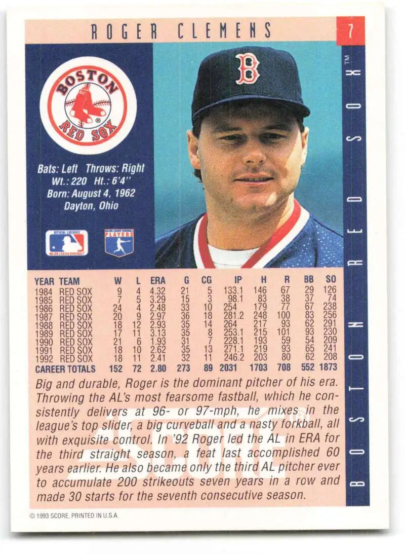 Baseball card of Roger Clemens in a Boston Red Sox cap with logo on navy background