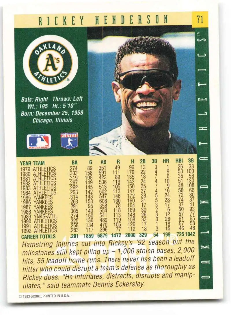 Rickey Henderson smiling in sunglasses on 1993 Score Oakland Athletics Baseball Card