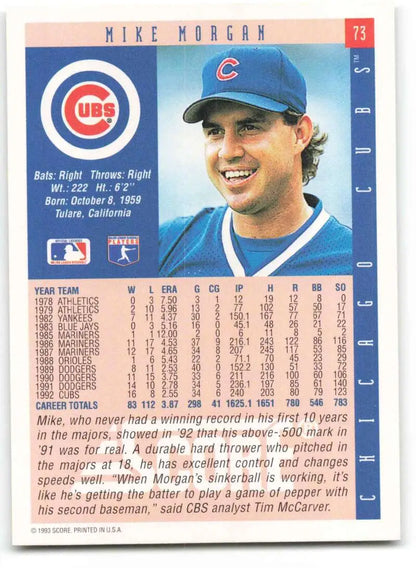 Baseball card of Mike Morgan in Chicago Cubs cap and uniform, 1993 Score #73