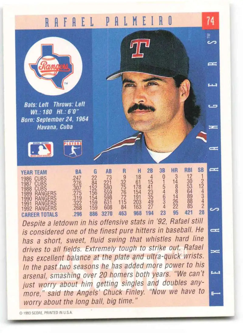 1993 Score #74 Rafael Palmeiro Texas Rangers Baseball Card with dark cap and mustache