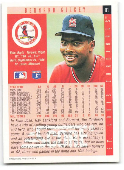 Baseball card of Bernard Gilkey in St. Louis Cardinals red jersey and navy cap