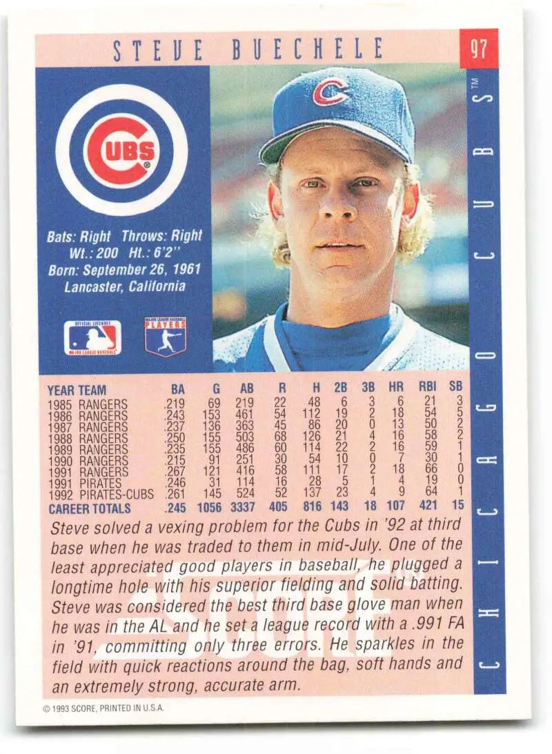 Baseball card of Steve Buechele in a blue Chicago Cubs cap and uniform