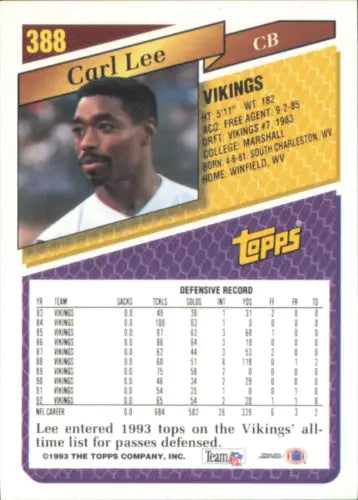 Carl Lee Minnesota Vikings Football Card from 1993 Topps #388 in NM-MT condition