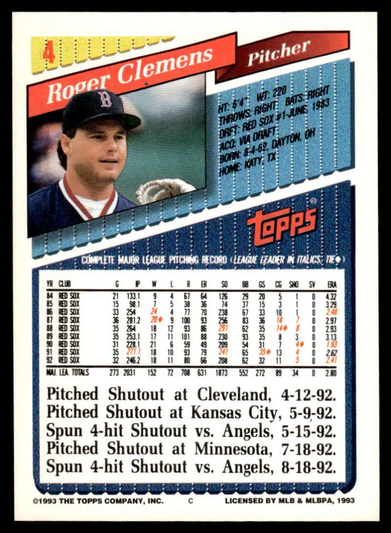 Baseball card of Roger Clemens, Boston Red Sox pitcher in navy cap