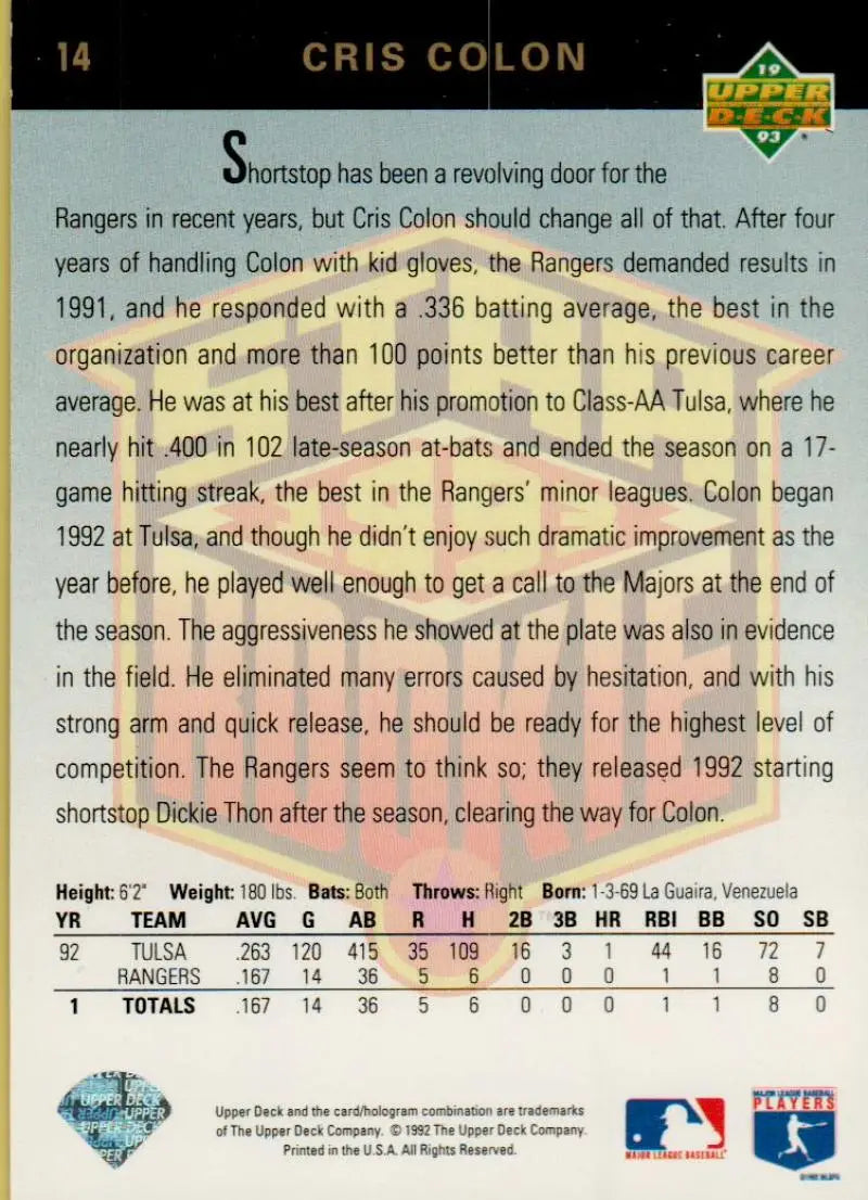 Baseball card of Cris Colon with stats and bio for Texas Rangers 1993 Upper Deck #14