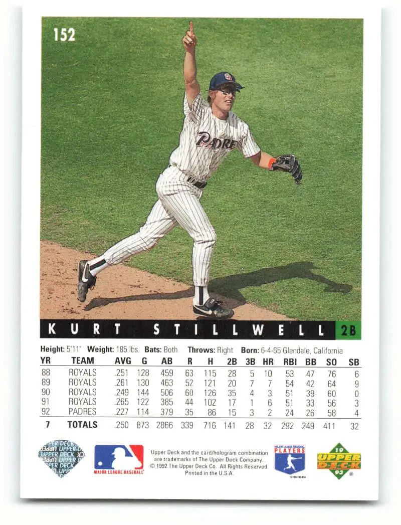 Baseball card of Kurt Stillwell in white pinstriped uniform for San Diego Padres