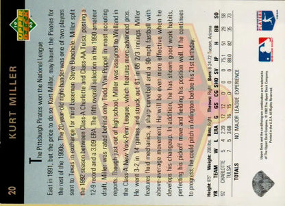 Baseball trading card featuring Kurt Miller’s stats with Texas Rangers on dark background