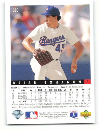 Baseball card of Brian Bohanon, Texas Rangers pitcher, in white home uniform #45