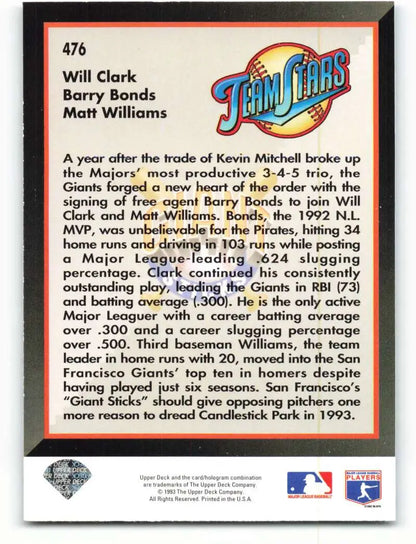 1993 Upper Deck Baseball Card featuring Barry Bonds, Matt Williams, and San Francisco Giants stats