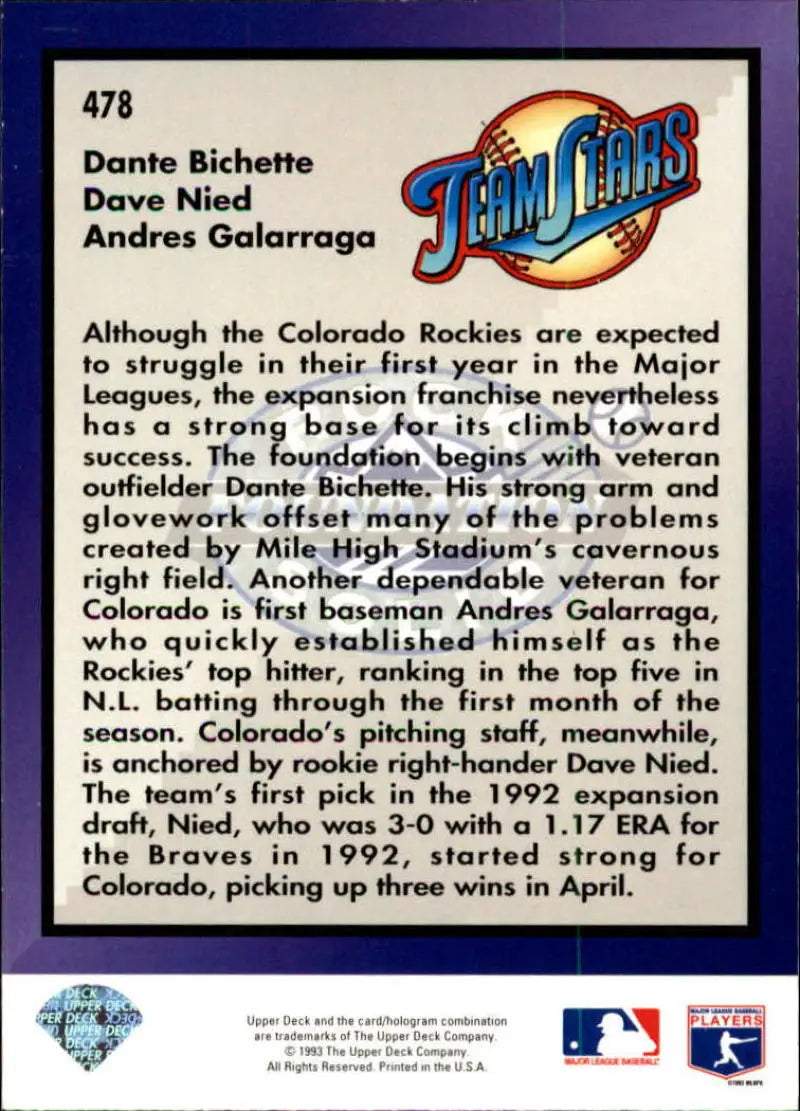 Baseball trading card from the Colorado Rockies 1993 Upper Deck Team Stars collection