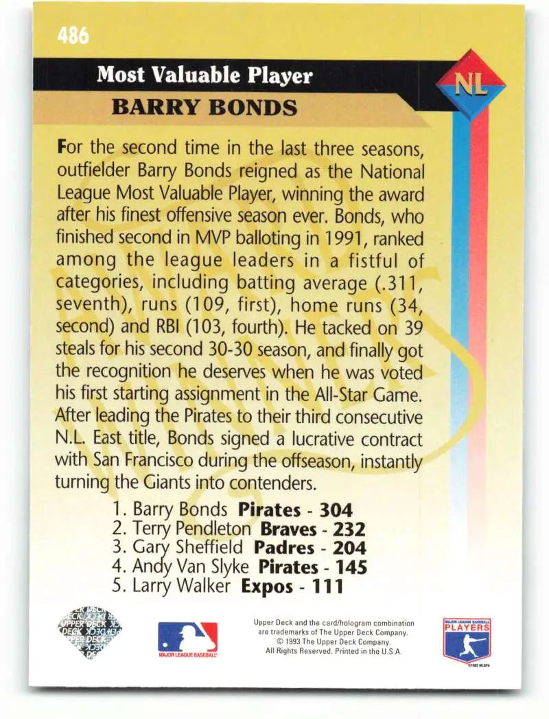 1993 Upper Deck Barry Bonds Baseball Card showcasing MVP stats for San Francisco Giants