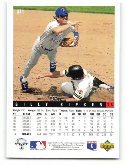 Baseball card of Billy Ripken with Texas Rangers attempting a double play at second base