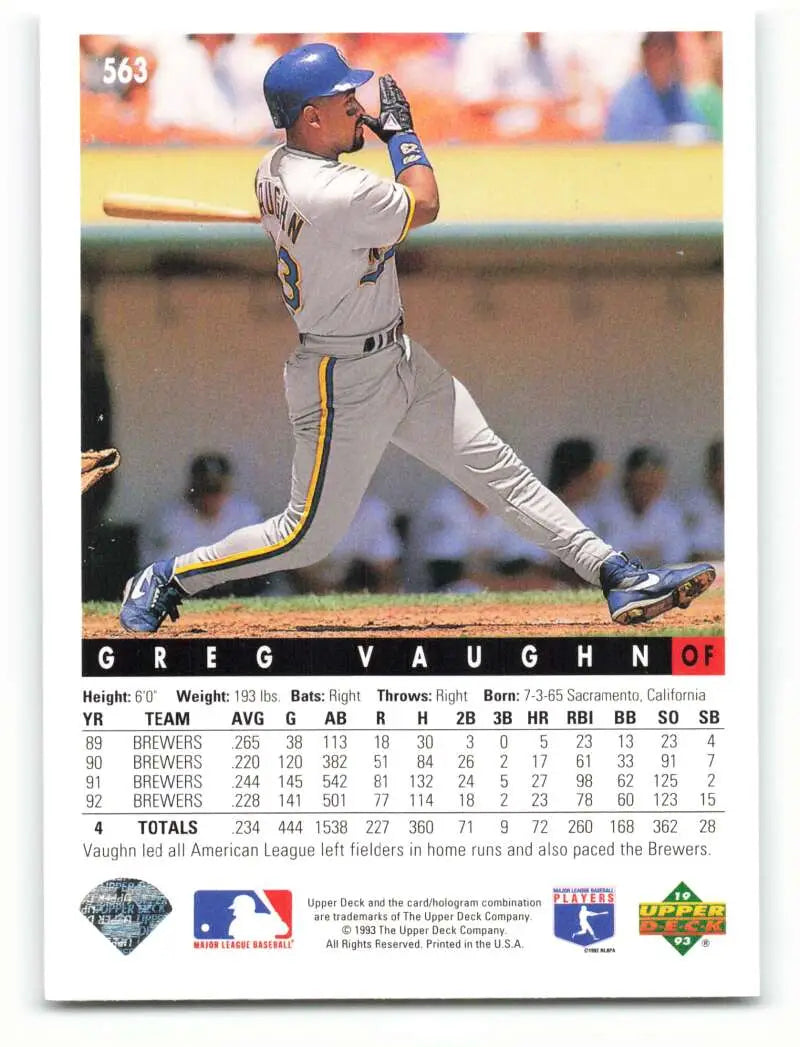 Milwaukee Brewers Greg Vaughn swinging bat in gray uniform on 1993 Upper Deck card