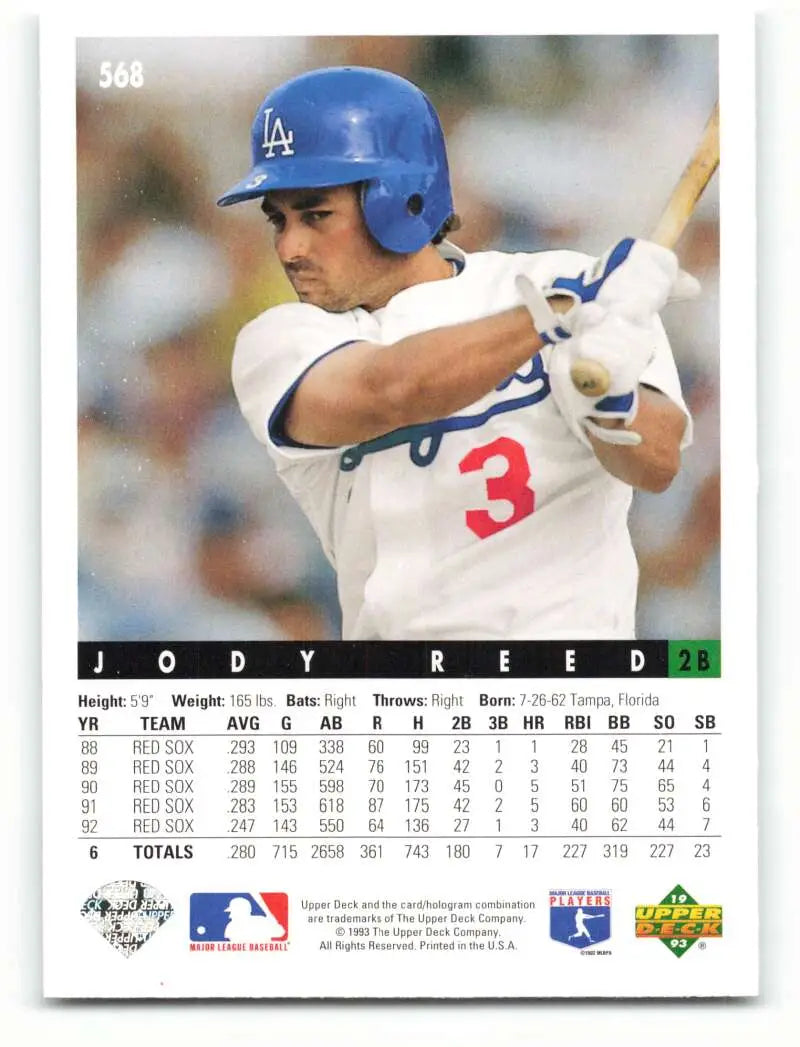 Los Angeles Dodgers player Jody Reed at bat with statistics on 1993 Upper Deck card