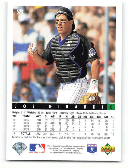 Baseball card of Joe Girardi in Colorado Rockies black uniform gear during a game